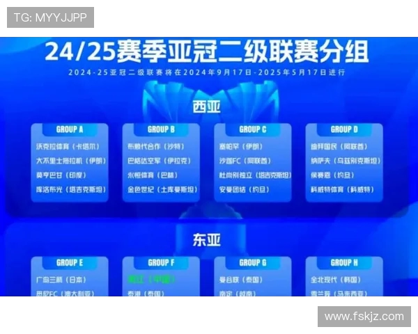 上海上港中超联赛现役球员名单与位置分布介绍 上海上港中超联赛现役球员名单与位置分布介绍