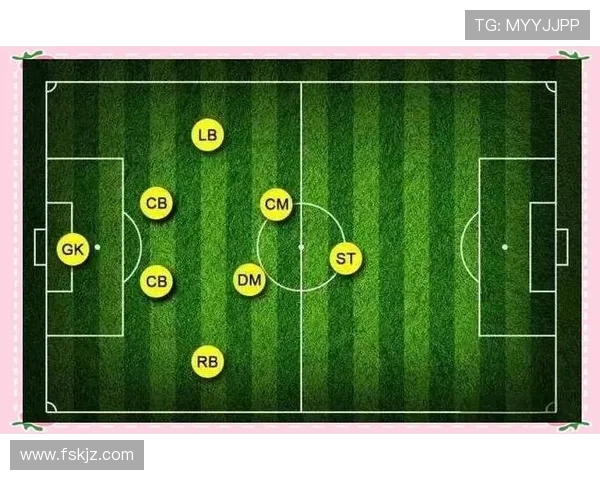 足球比赛中的进攻策略与配合方式