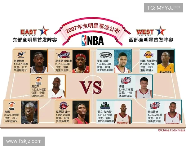 NBA73胜赛季的历史意义与球队表现