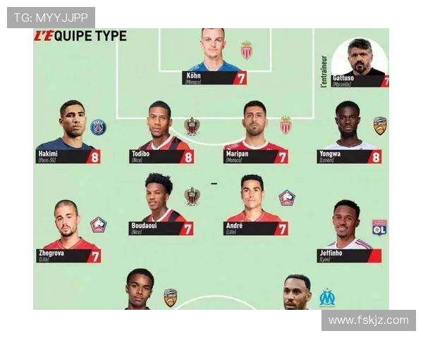 法甲球员转会预测及市场潜力球员挖掘