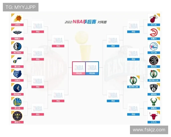 2022年NBA季后赛对阵规则详解附加赛资格与主场优势确定方式